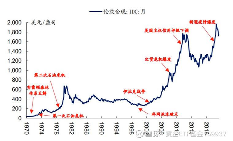 高明地区的房子能否办理长期资产抵押(高明地区的房子能否办理长期资产抵押登记)