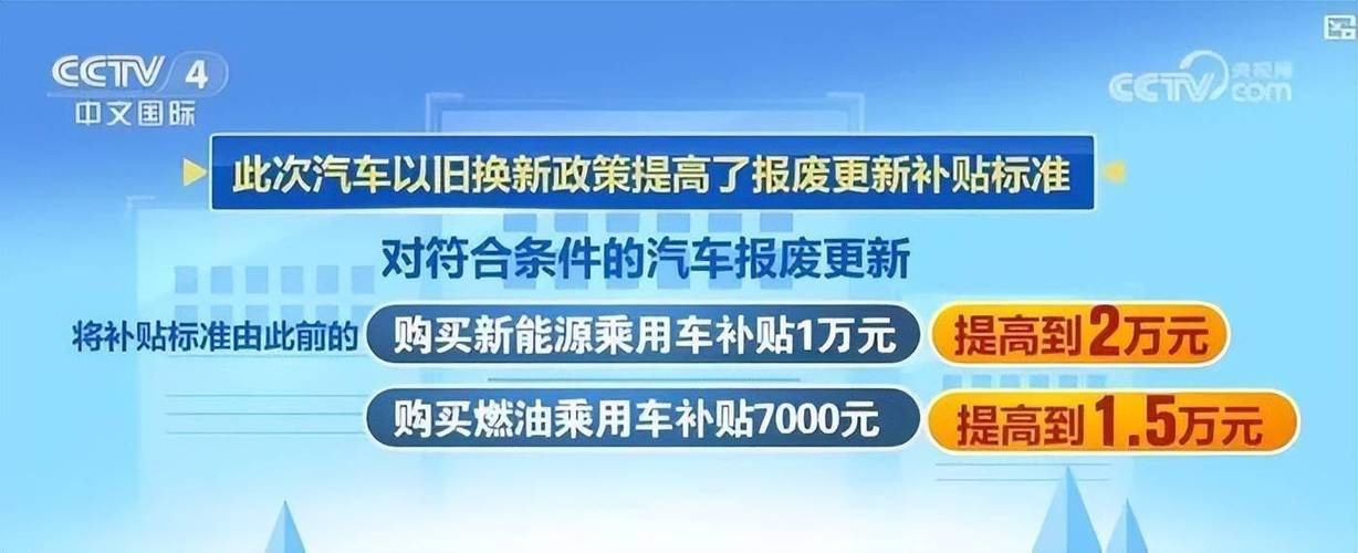 对抗财务危机用好佛山的车辆进行资金调整方案(首个地方汽车“救市”政策出台,佛山买车送补贴)